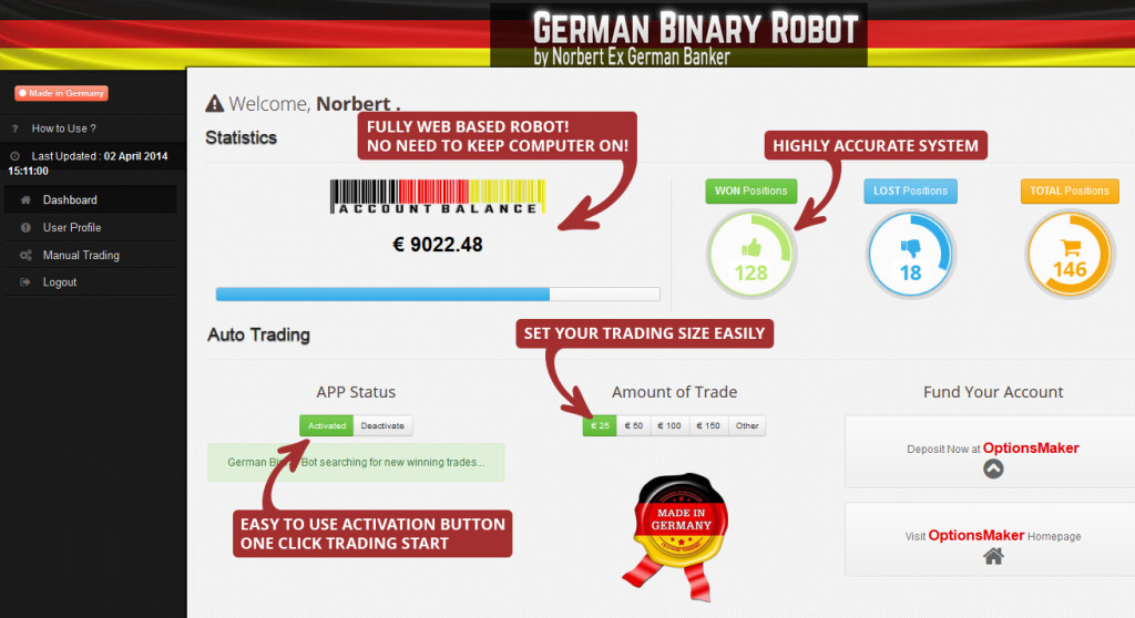 Binary options robot australia