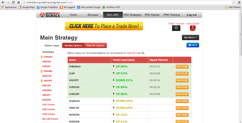 binary option robot fake