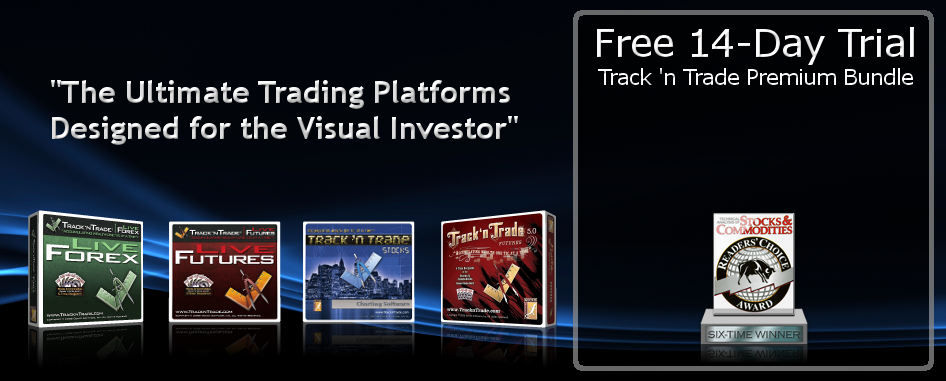 forex trading application software