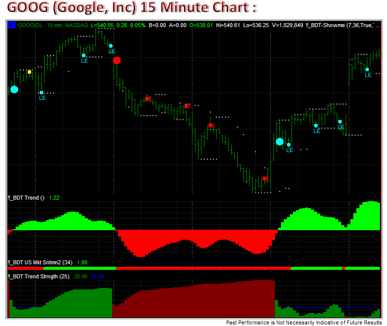 Trading software Black Diamond